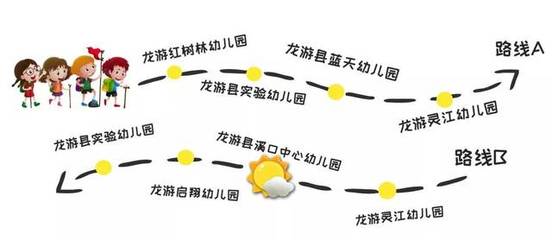 学前教育宣传月 || 衢州市学前教育课程改革、卫生保健现场推进会圆满举行